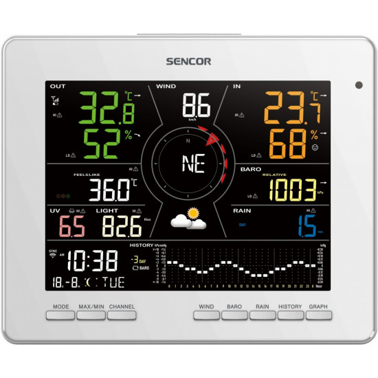 Profesjonalna Stacja meterologiczna wifi SMART z czujnik 7w1 