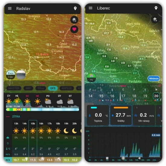 Profesjonalna Stacja meterologiczna wifi SMART z czujnik 7w1 