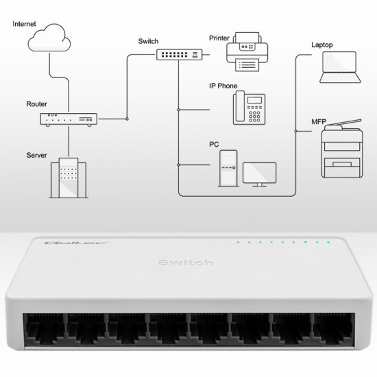 SWITCH przełącznik sieciowy 8 x port RJ45 | 100Mbps | Fast       Ethernet | LAN 