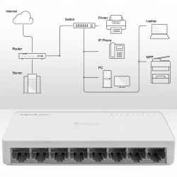 SWITCH przełącznik sieciowy 8 x port RJ45 | 1000Mbps | Fast      Ethernet | LAN 