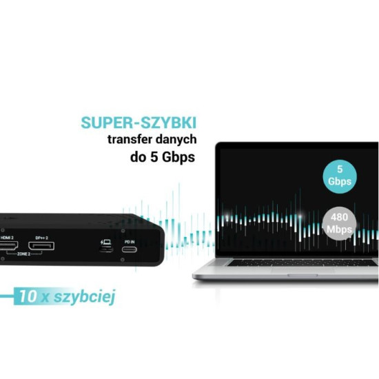 Stacja dokująca Universal Dual 4K Display Power Delivery 85W 