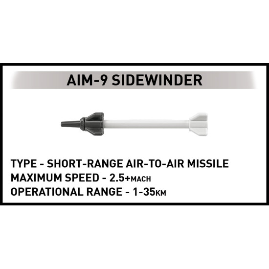 Klocki F-16 AM Fighting Falcon 425 klocków 