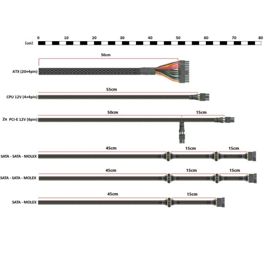Zasilacz ATX RAPTOR 500W,BRONZE 80+,Single Rail, DC-DC 