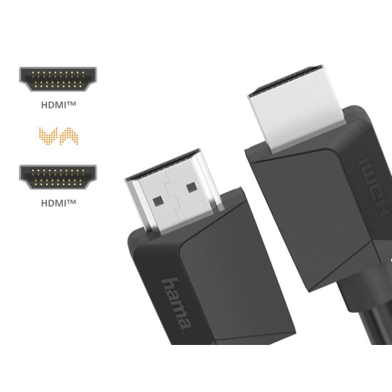 Kabel HDMI 2.0b 4k 3m 
