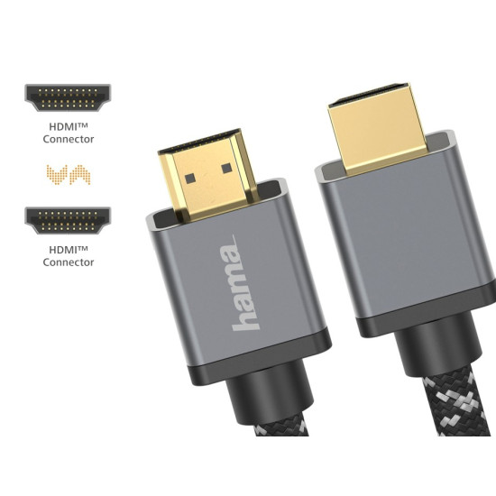 Kabel premium HDMI 2.1 ultra high speed 3m 