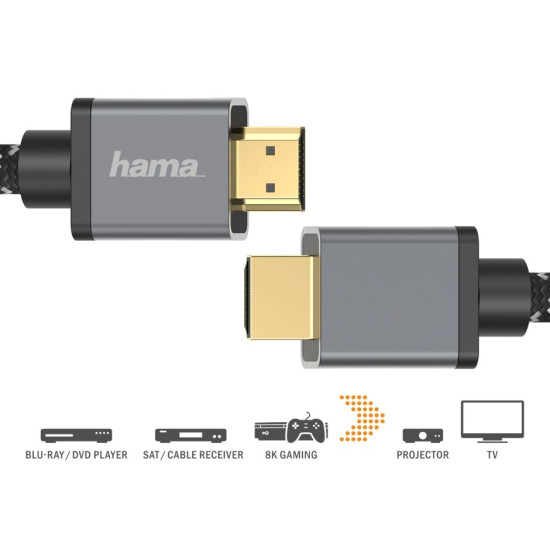Kabel premium HDMI 2.1 ultra high speed 3m 