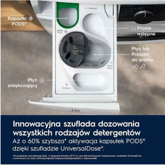 Pralka wolnostojąca EW7F3492QP