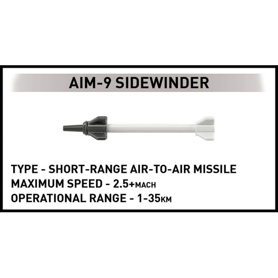 Klocki F-16C Fighting Falcon