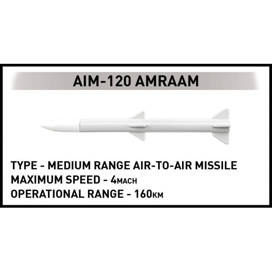 Klocki F-16C Fighting Falcon