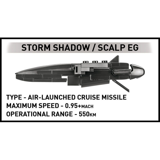 Klocki F-16C Fighting Falcon