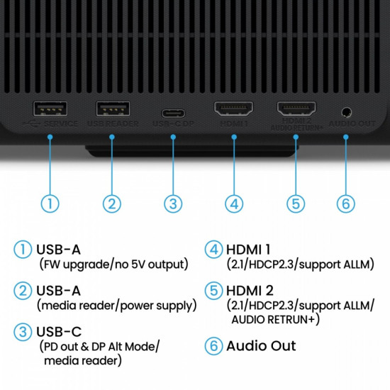 Projektor GP520 4K LED 2600ansi/4K/HDMI 