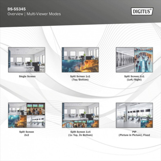 Przełącznik/Matrix HDMI 4/2-porty 4K/30Hz UHD HDCP 1.4 audio z pilotem