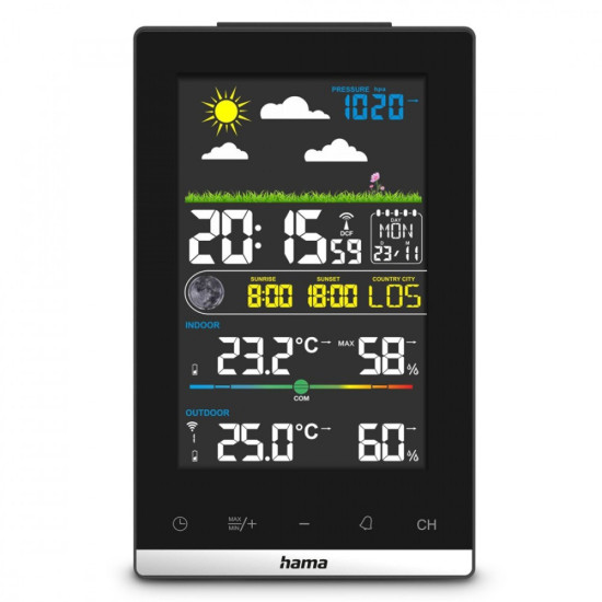 Stacja pogody Jamaica Czarna 