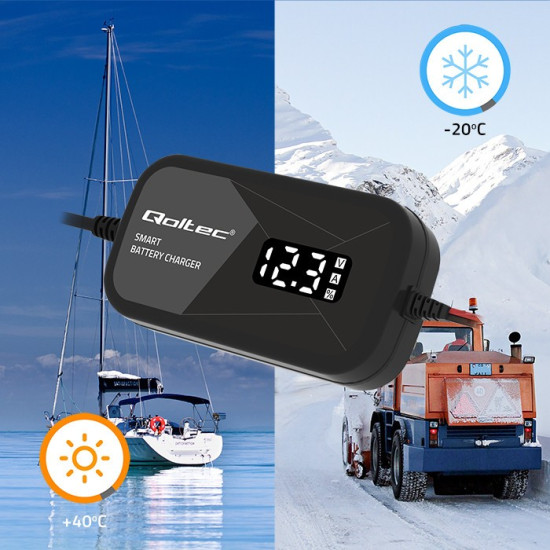 Inteligentna mikroprocesorowa ładowarka 12V | 2A | Prostownik z funkcją regeneracji ogniw do akumulatora AGM GEL | LCD 