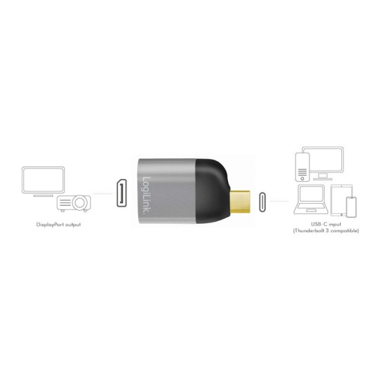 Adapter USB Type-C, do DP/F, 8K 
