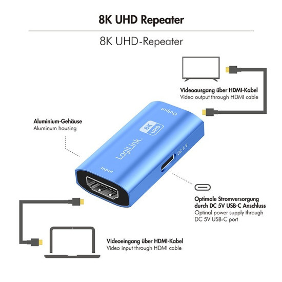Repeater HDMI, 8K/60HZ, HDCP2.3, Alu, niebieski 