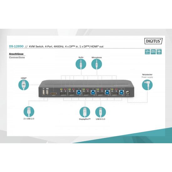 Przełącznik KVM, 4 portowy, 4K 60Hz, 4x DP IN, 1x DP OUT, 1x HDMI OUT, 2x USB A, 1x Audio IN&OUT 