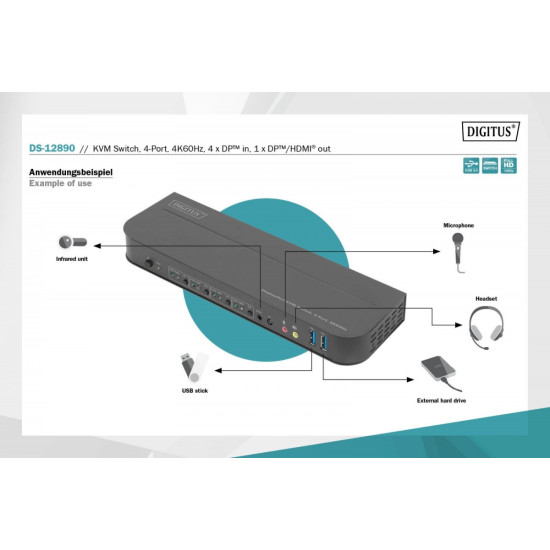 Przełącznik KVM, 4 portowy, 4K 60Hz, 4x DP IN, 1x DP OUT, 1x HDMI OUT, 2x USB A, 1x Audio IN&OUT 