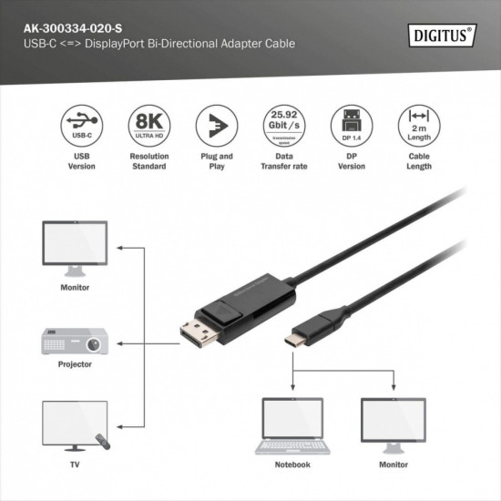 Kabel adapter USB Typ C/DisplayPort dwukierunkowy 8K 30Hz 2m