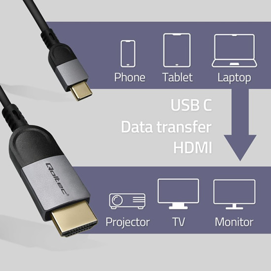 Kabel Adapter USB-C na HDMI high speed 4K | 60Hz | 32AWG | 2m 