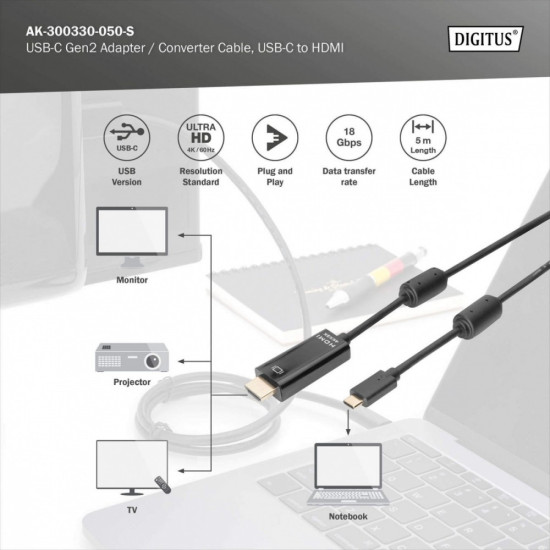 Kabel USB Type-C/HDMI M/M USB 3.1 Gen.2 SuperSpeed+ 4K/60Hz 18Gbps 5m czarny