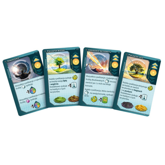 Gra Civolution (edycja polska) 