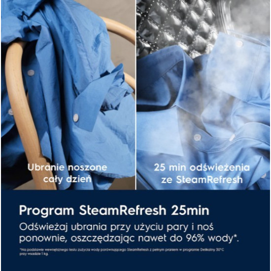 Pralka AbsoluteCare EW7F5482CP 