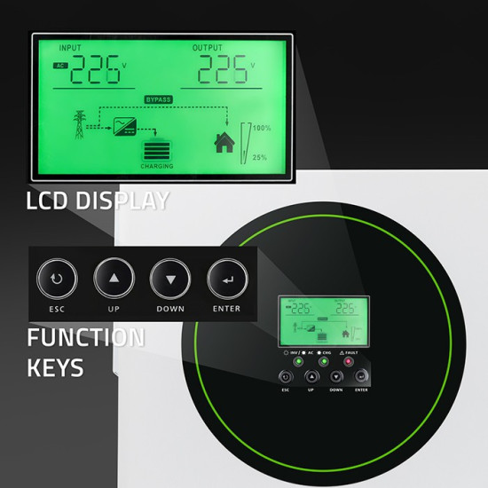 Hybrydowy Inwerter solarny Off-Grid 1500W 100A | 12V | MPPT |    Sinus | Opcja Wi-Fi | Power Factor 1.0 