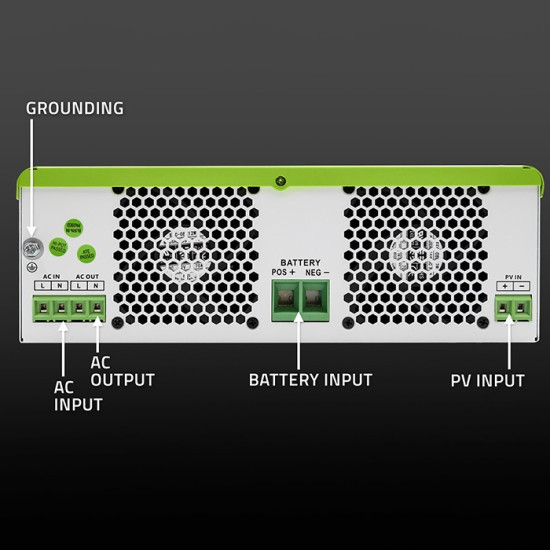 Hybrydowy Inwerter solarny Off-Grid 1500W 100A | 12V | MPPT |    Sinus | Opcja Wi-Fi | Power Factor 1.0 