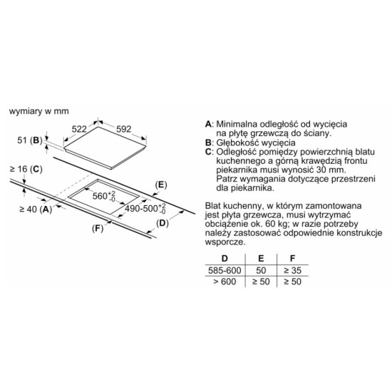 Płyta indukcyjna PUE611BB5E