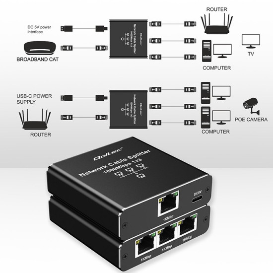 Rozdzielacz Splitter Ethernet mini SWITCH 1x3 RJ45 | 1000Mb/s |  USB-C | Aluminium 