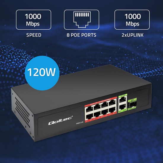 Przełącznik sieciowy SWITCH FAST Ethernet 8x RJ45 PoE 2x RJ45 Uplink 1x SFP | 120W | 1000Mb/s 