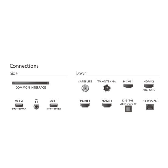 Telewizor 75 cali LED 75PUS9010/12 
