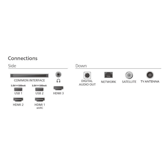 Telewizor 55 cali LED 55PUS7810/12 