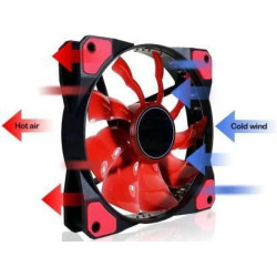 Zasilacz ATX Raptor 800W Bronze 80+, Single Raill, DC-DC Zasilacz spełnia wymagania norm 80 PLUS Bronze, Stabilna moc ciągła 800W - maksymalna moc