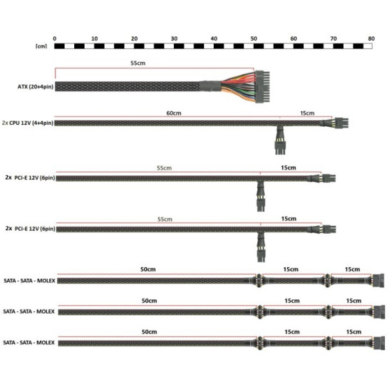 Zasilacz ATX Raptor 800W Bronze 80+, Single Raill, DC-DC Zasilacz spełnia wymagania norm 80 PLUS Bronze, Stabilna moc ciągła 800W - maksymalna moc