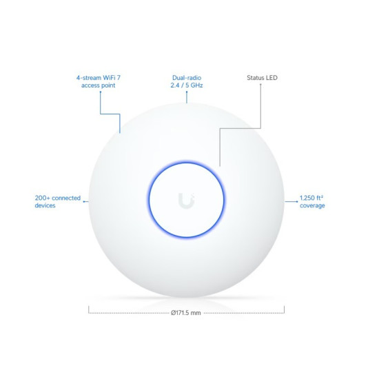 Punkt dostępu U7-Lite