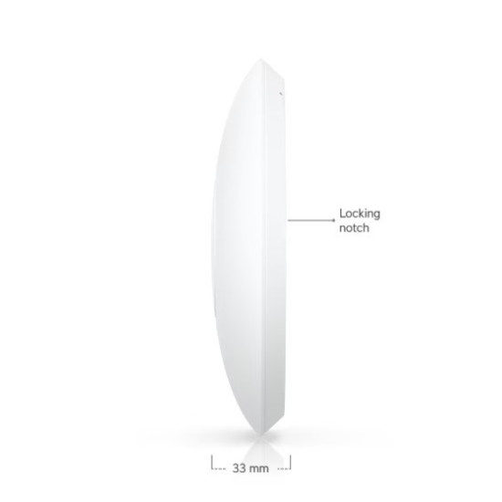 Punkt dostępu U7-Lite