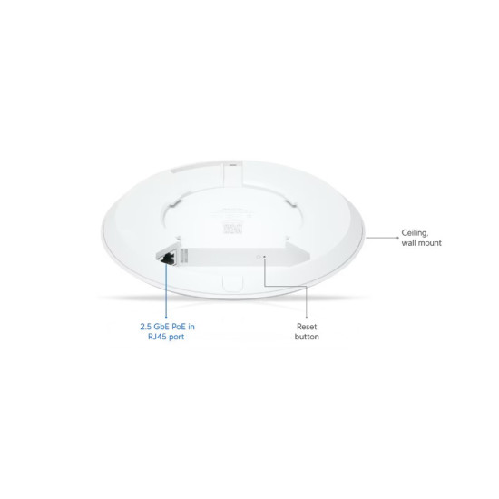 Punkt dostępu U7-Lite