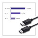 Kabel DisplayPort v1.4 Męski - DisplayPort v1.4 Męski 1.5m 