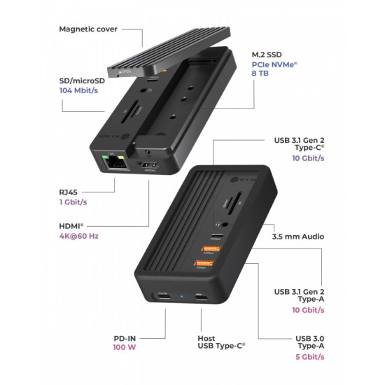 Slot na NVMe SSD  IB-DK4072-CU31 10w1
