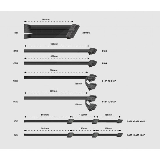 Zasilacz komputerowy Fornax Power 850W 80+Bronze aktywny PFC 120mm wentylator