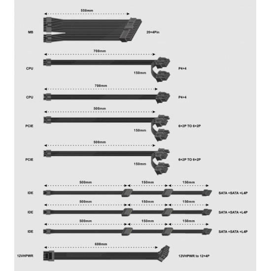 Zasilacz komputerowy Fornax Power 750W aktywny PFC wentylator 12 cm 80+Gold