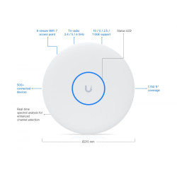 Punkt dostępowy U7-Pro-XG, Wi-Fi 7 BE10800, 1x 10GE 