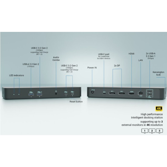 Stacja dokująca USB-C Intelligent Triple Display Docking Station Power Delivery 100W 