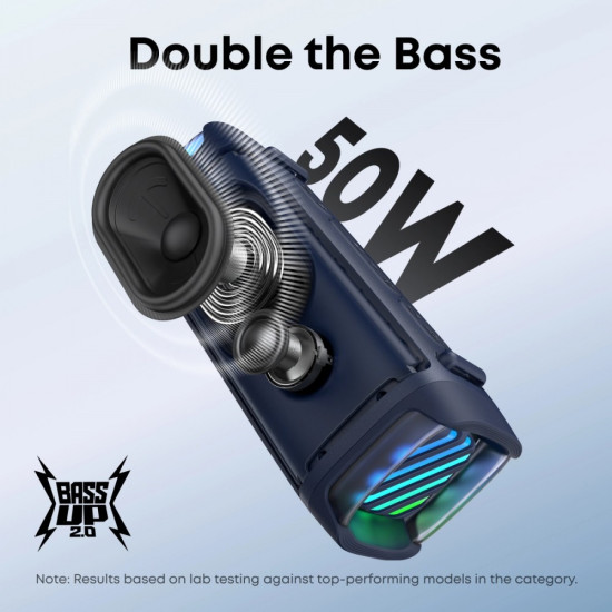 Głośnik Soundcore Boom 3i niebieski
