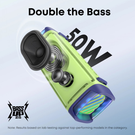 Głośnik Soundcore Boom 3i zielony