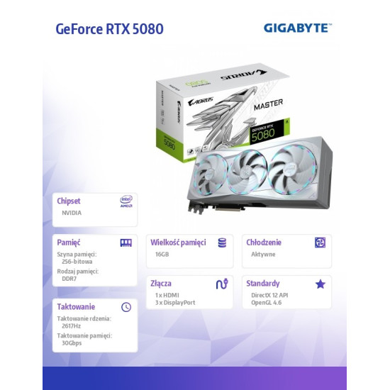 Karta graficzna GV-N5080AORUSM ICE-16GD GV-N5080AORUSM ICE-16GD 