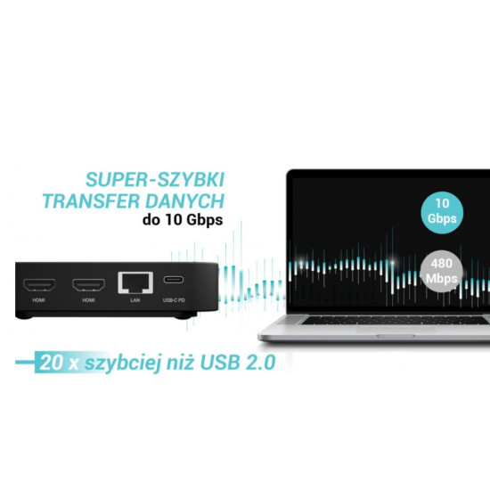 Stacja dokująca USB-C 2x HDMI Dock PD + Ładowarka 100W 