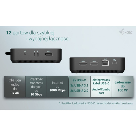 Stacja dokująca USB-C DP Dual HDMI Power Delivery 100W + Uniwersalna Ładowarka 100W 